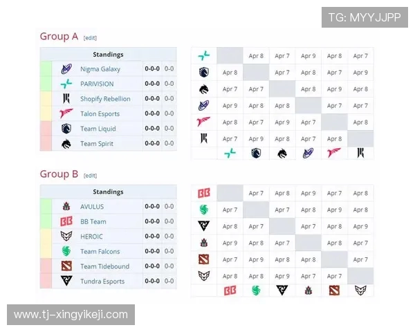 全球挑战赛最新积分榜V5战队以59分稳居第一名引发关注