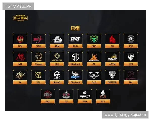 和平精英团队协作排行榜揭晓FPX强势晋升至第四名引关注